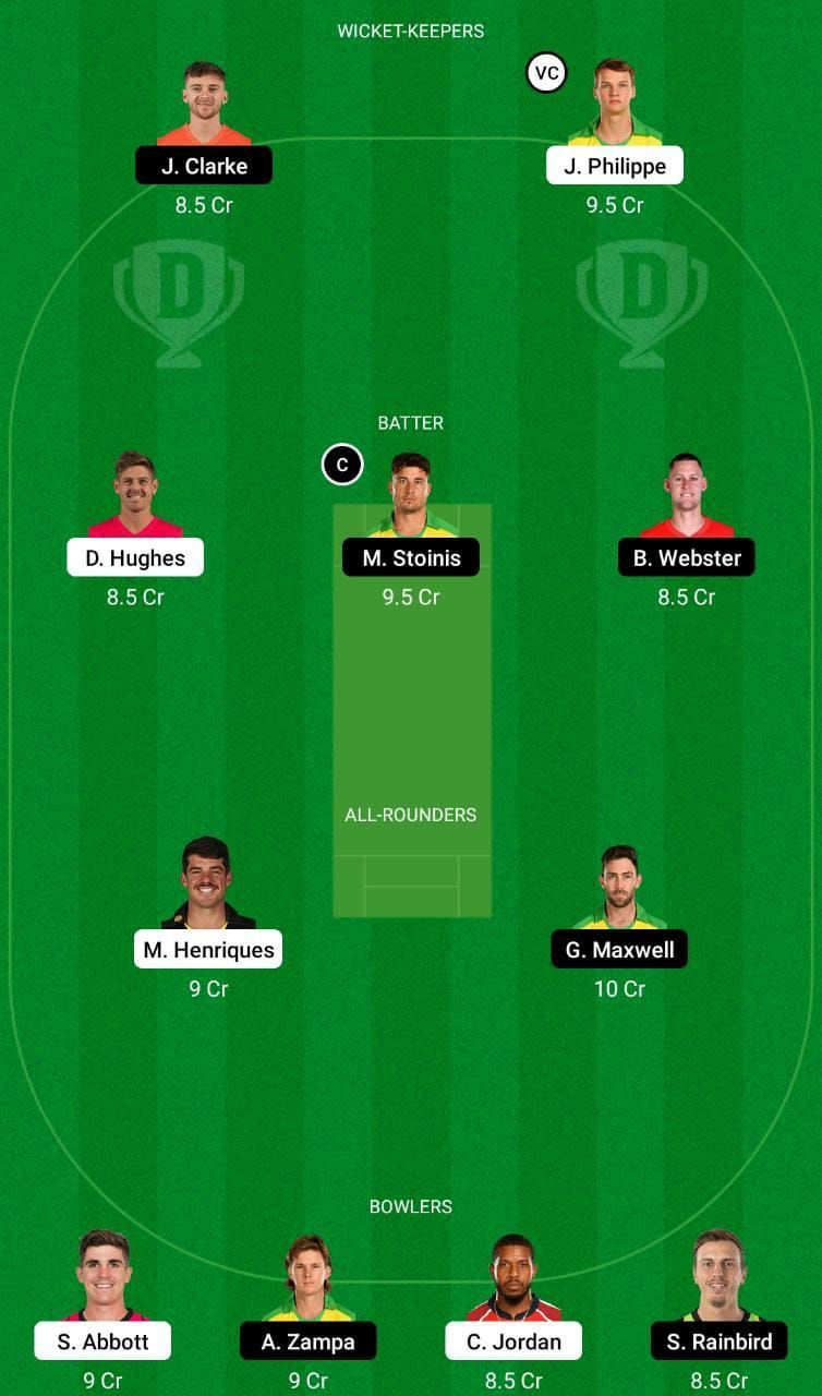 SIX vs STA Dream11 Fantasy Tip #1 - BBL