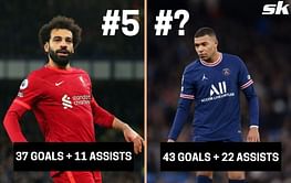 Ranking 5 players with the highest goal involvements in the world this year (2021)