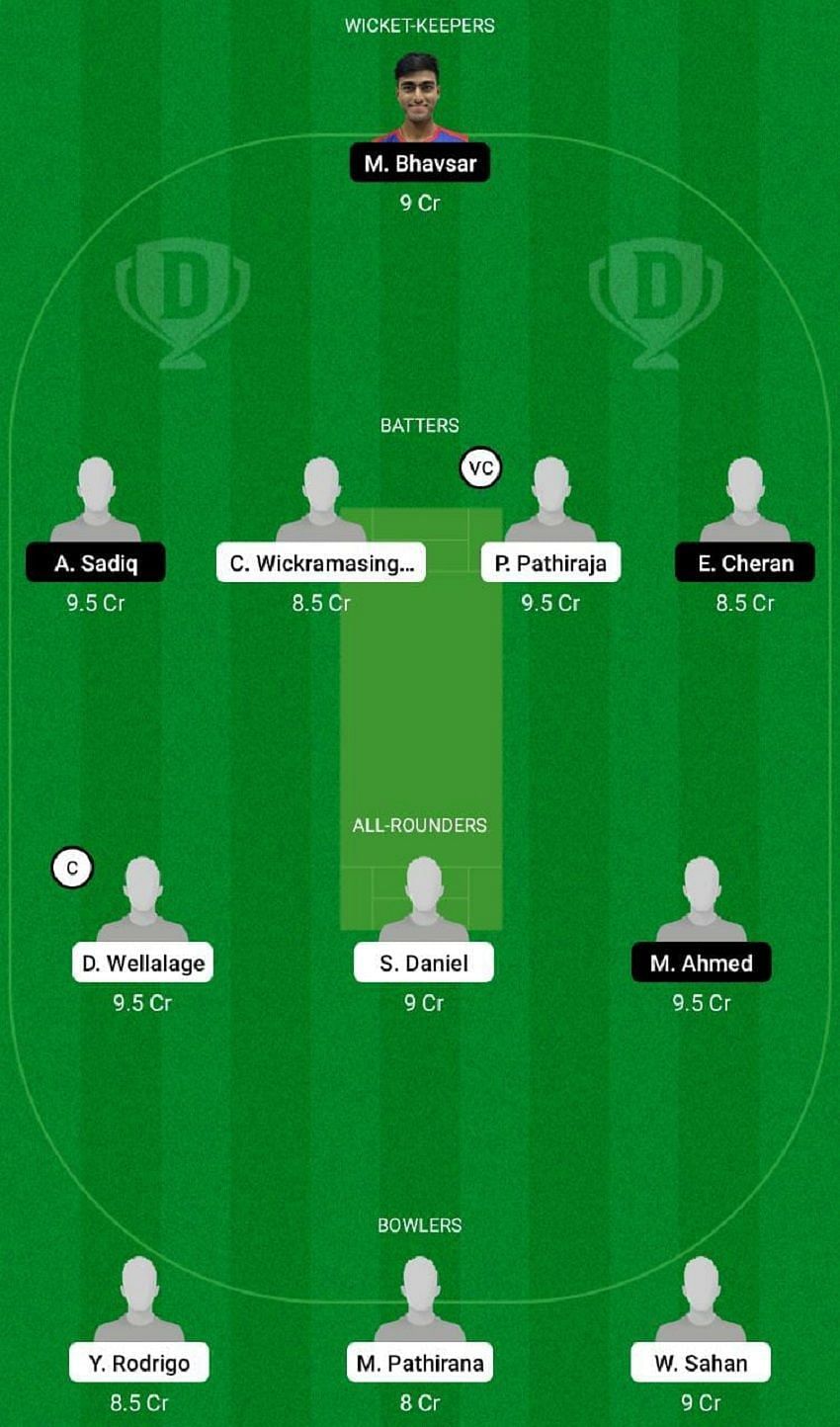 SL-U19 vs KUW-U19 Dream11 Fantasy Tip #1