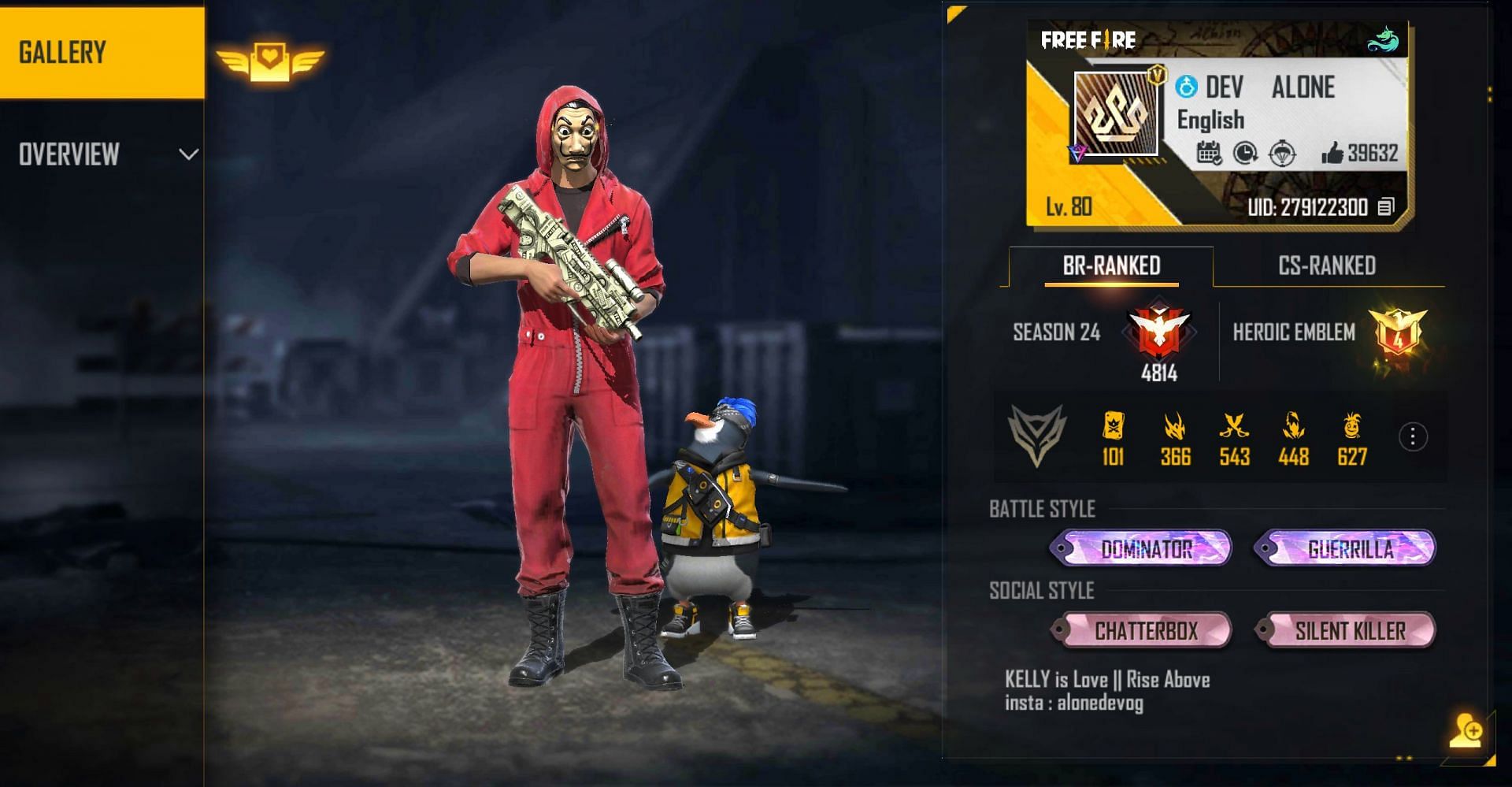 Dev Alone is an Indian Free Fire YouTuber (Image via Free Fire)