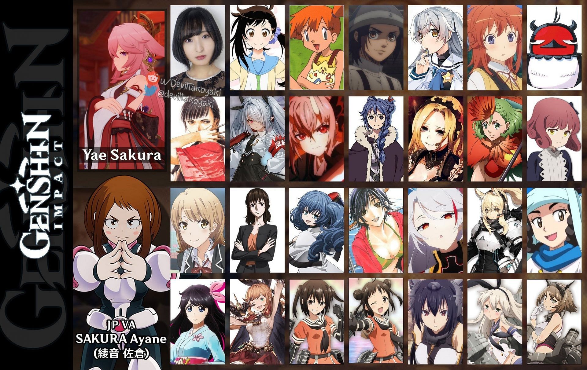 Top 5 characters voiced by Ayane Sakura, the Genshin Impact VA of