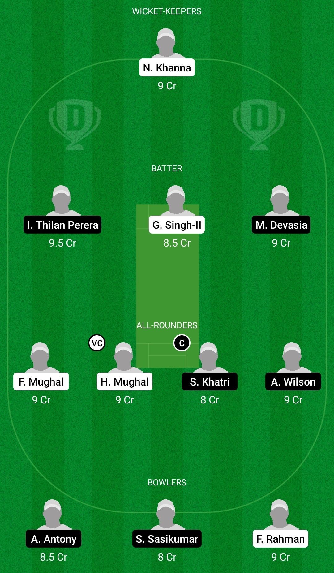 Dream11 Team for Marsa vs Gozo - ECS T10 Malta Encore 2021.