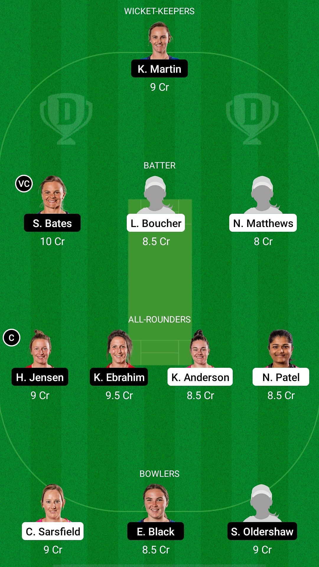 NB-W vs OS-W Dream11 Prediction - Women's Super Smash T20