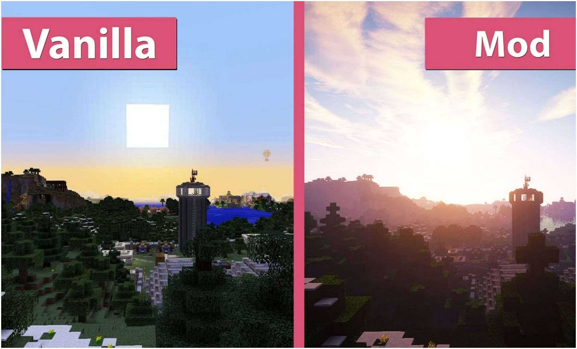 Mods can add a ton of different features to Minecraft (Image via YouTube/Candyland)