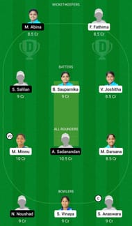 Dream11 Team for Team Emerald vs Team Ruby - KCA Pink T20 Challengers 2021 Final.