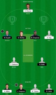 CS vs AA Dream11 Fantasy Tip #2