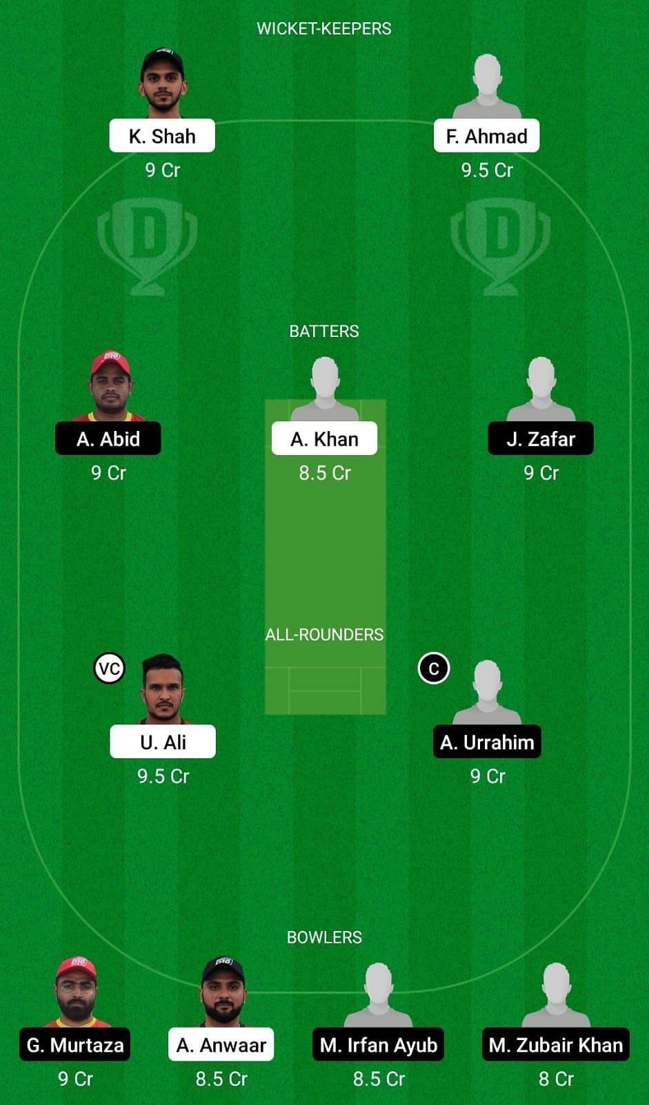 SHA vs ABD Dream11 Team - 1