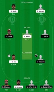SHA vs ABD Dream11 Team - 1