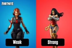3 most powerful superheroes in Fortnite (& 3 who are weak)