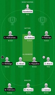Dream11 Team for Pakistan U19 vs Sri Lanka U19 - ACC U19 Asia Cup 2021 1st Semi-final.