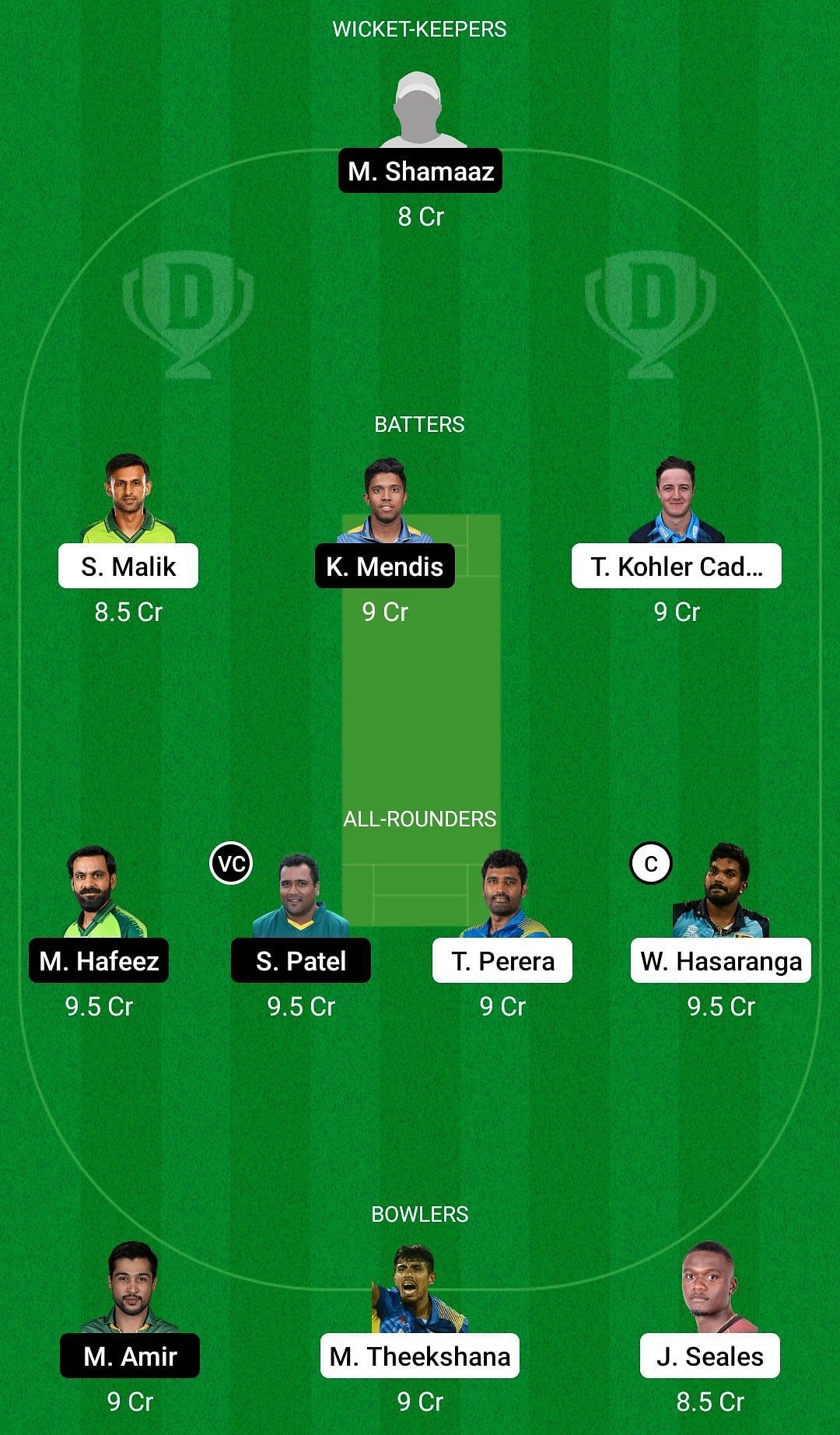 Dream11 Team Jaffna Kings vs Galle Gladiators - Lanka Premier League