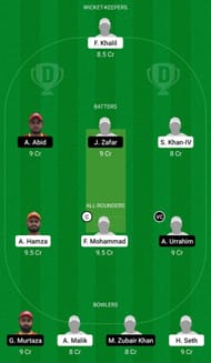 Dream11 Team for Dubai vs Abu Dhabi - Emirates D10 2021.