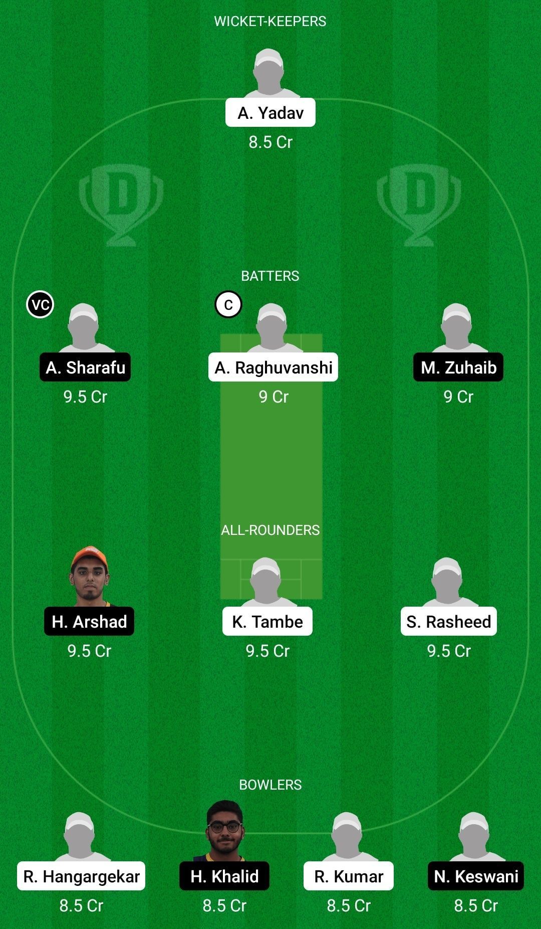 Dream11 Team for India U19 vs UAE U19 - ACC U19 Asia Cup One-Day 2021.