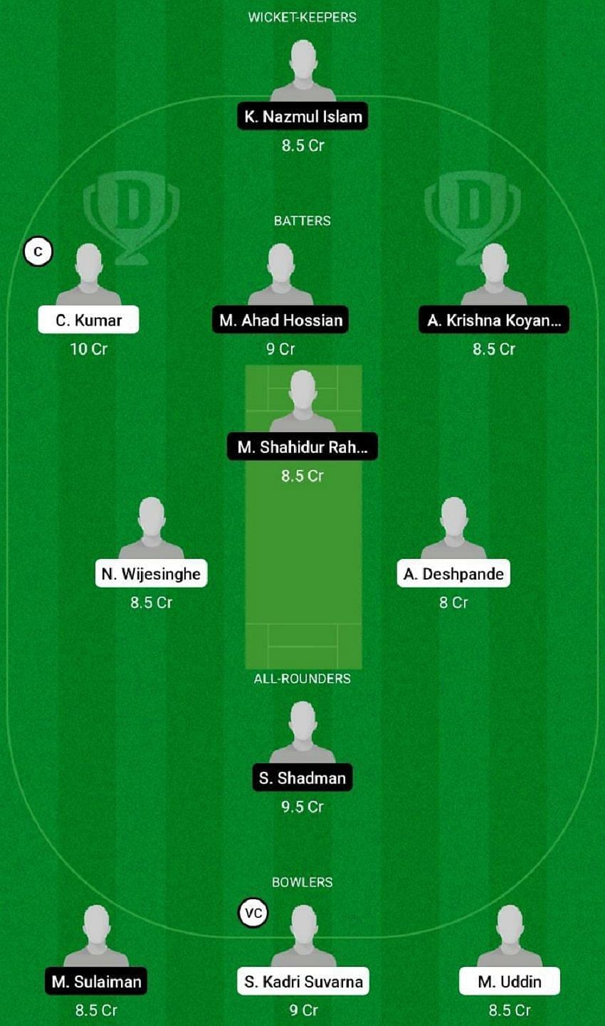 KLS vs TW Dream11 Fantasy Tip #2