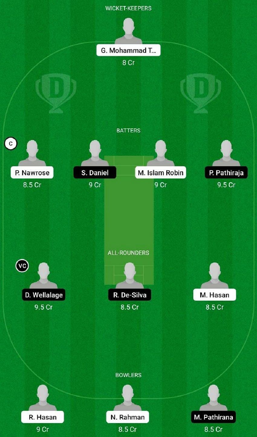 BD-U19 vs SL-U19 Dream11 Fantasy Tip #2