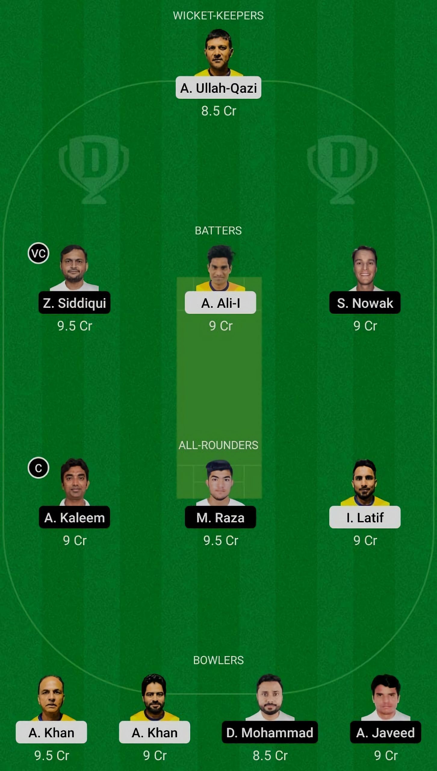 GGI vs KHW Dream11 Fantasy Suggestion #2