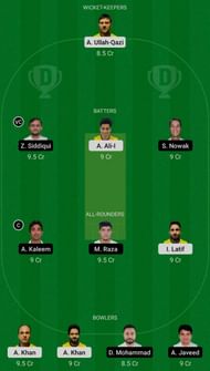 GGI vs KHW Dream11 Fantasy Suggestion #2