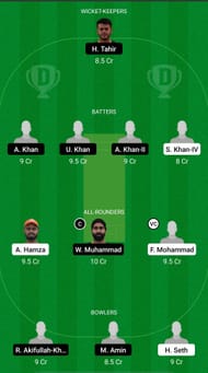 DUB vs FUJ Dream11 Prediction - Emirates D10