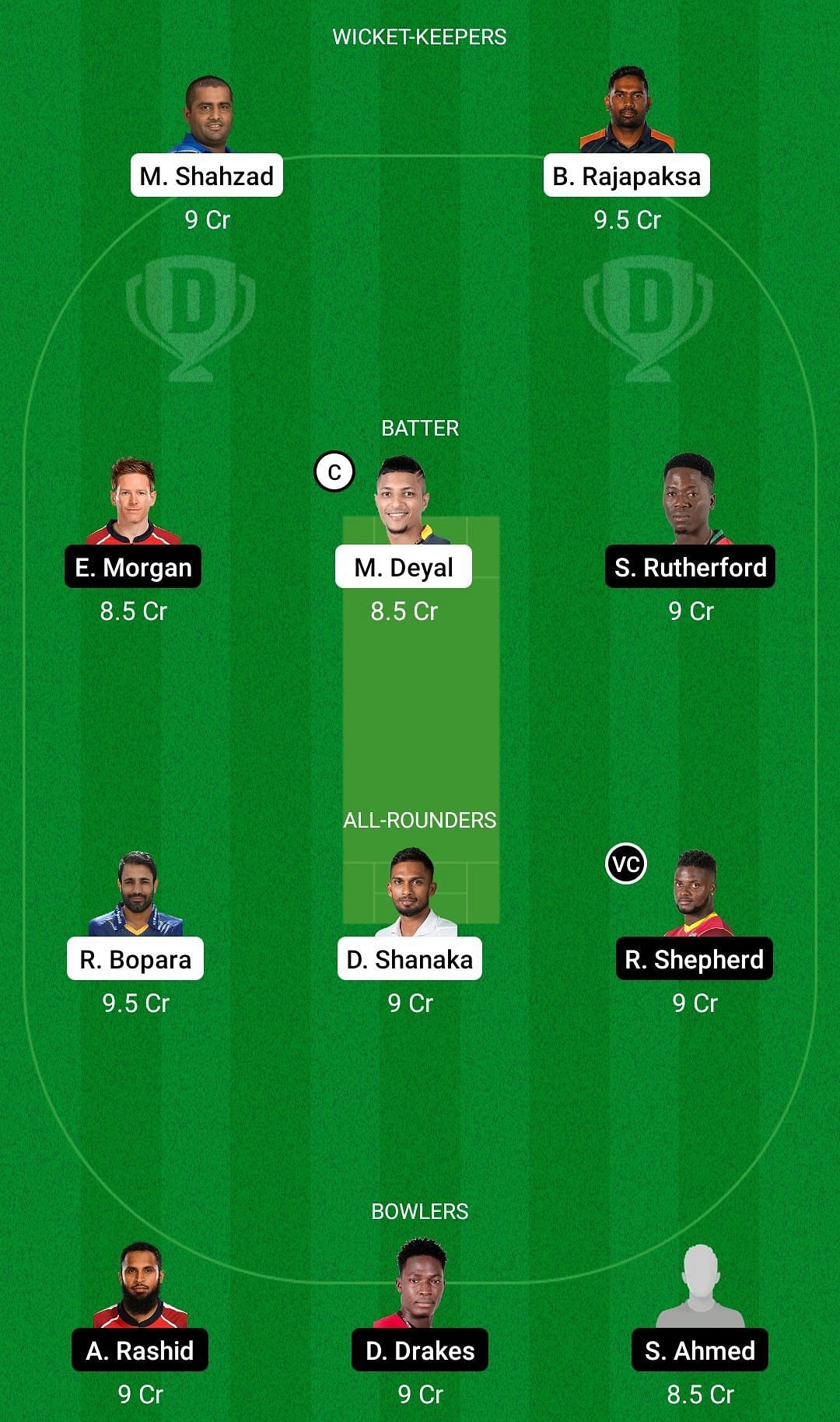 CB vs DB Dream11 Team - 2