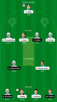 PEA vs RUB Dream11 Fantasy Suggestion #2 - KCA T20 Pink Challenge 2021