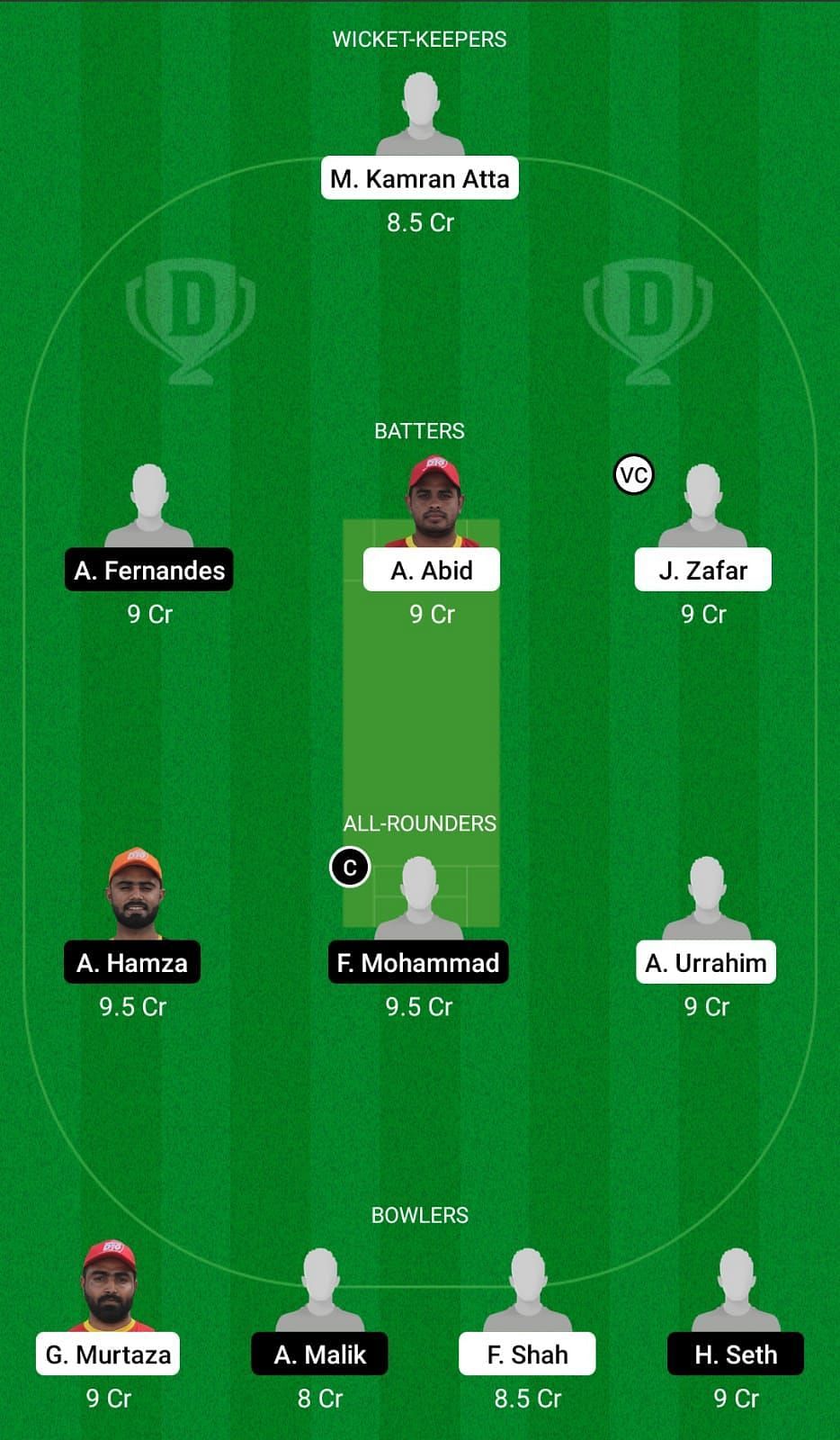 ABD vs DUB Dream11 Team - 1