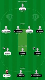 BUB vs JAR Dream11 Fantasy Suggestion #1