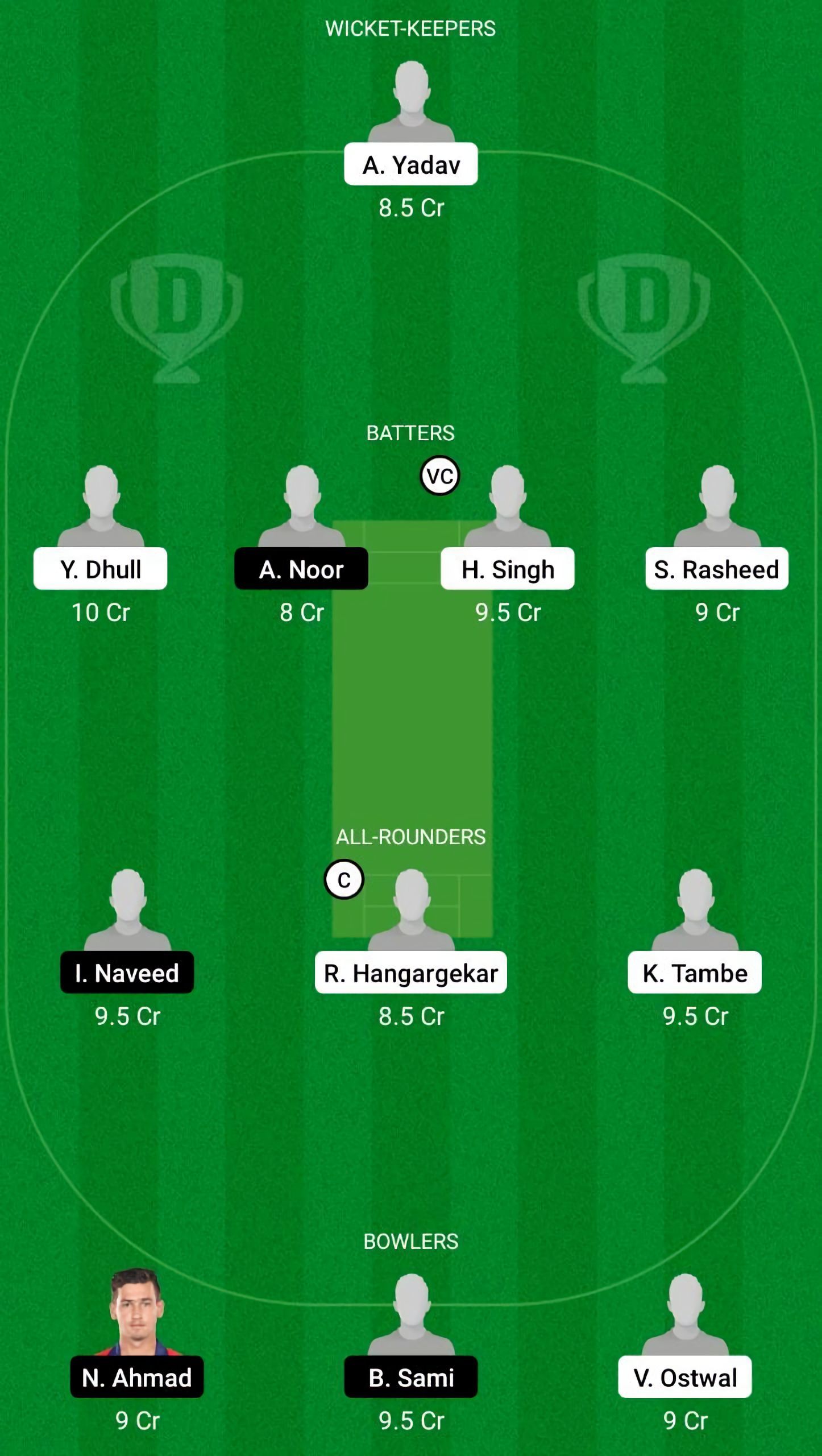 IN-U19 vs AF-U19 Dream11 Fantasy Suggestion #1