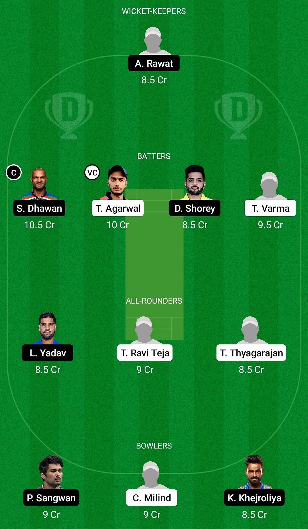 Dream11 Team for Vijay Hazare Trophy 2021-22 - Hyderabad vs Delhi.