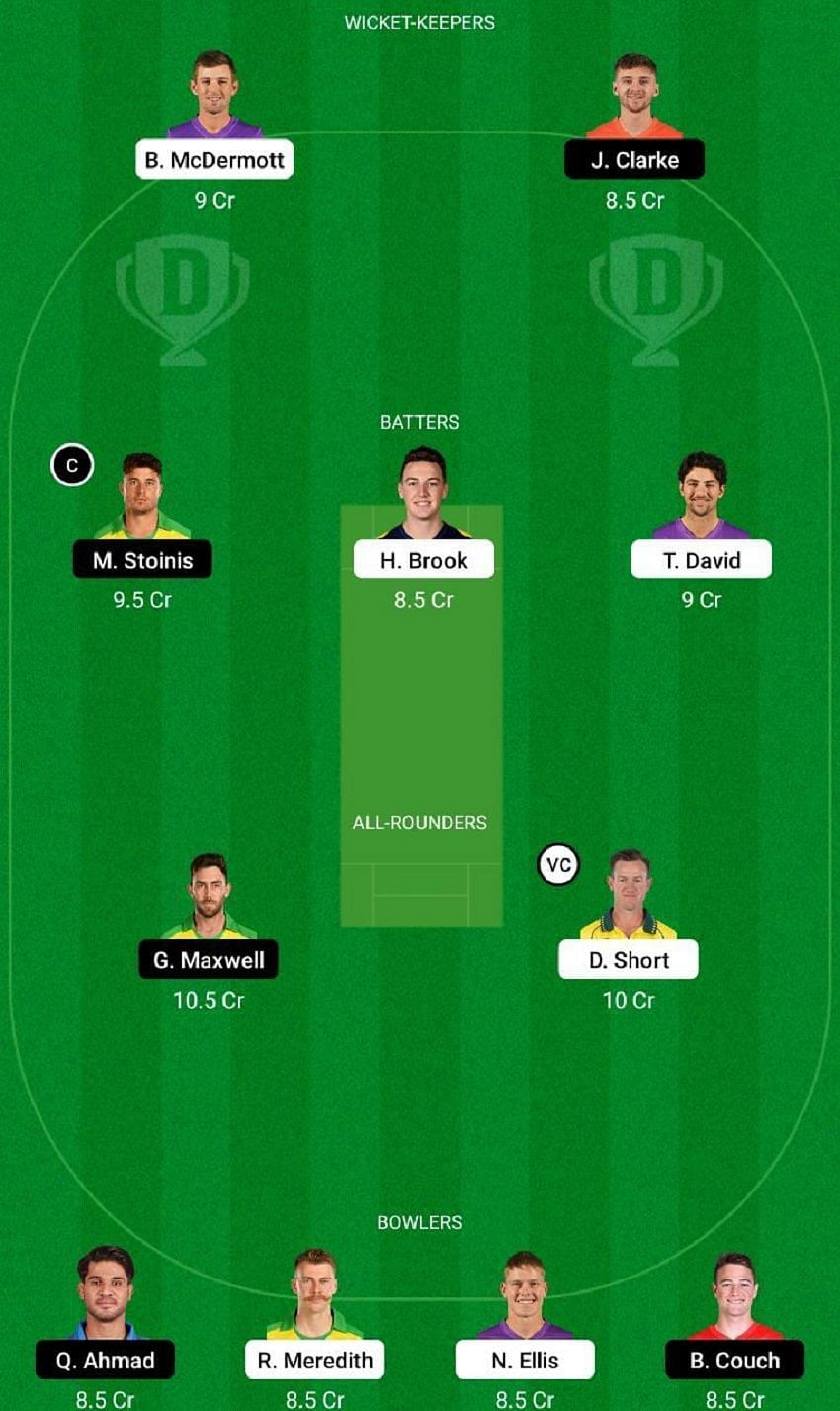 HUR vs STA Dream11 Fantasy Tip #2