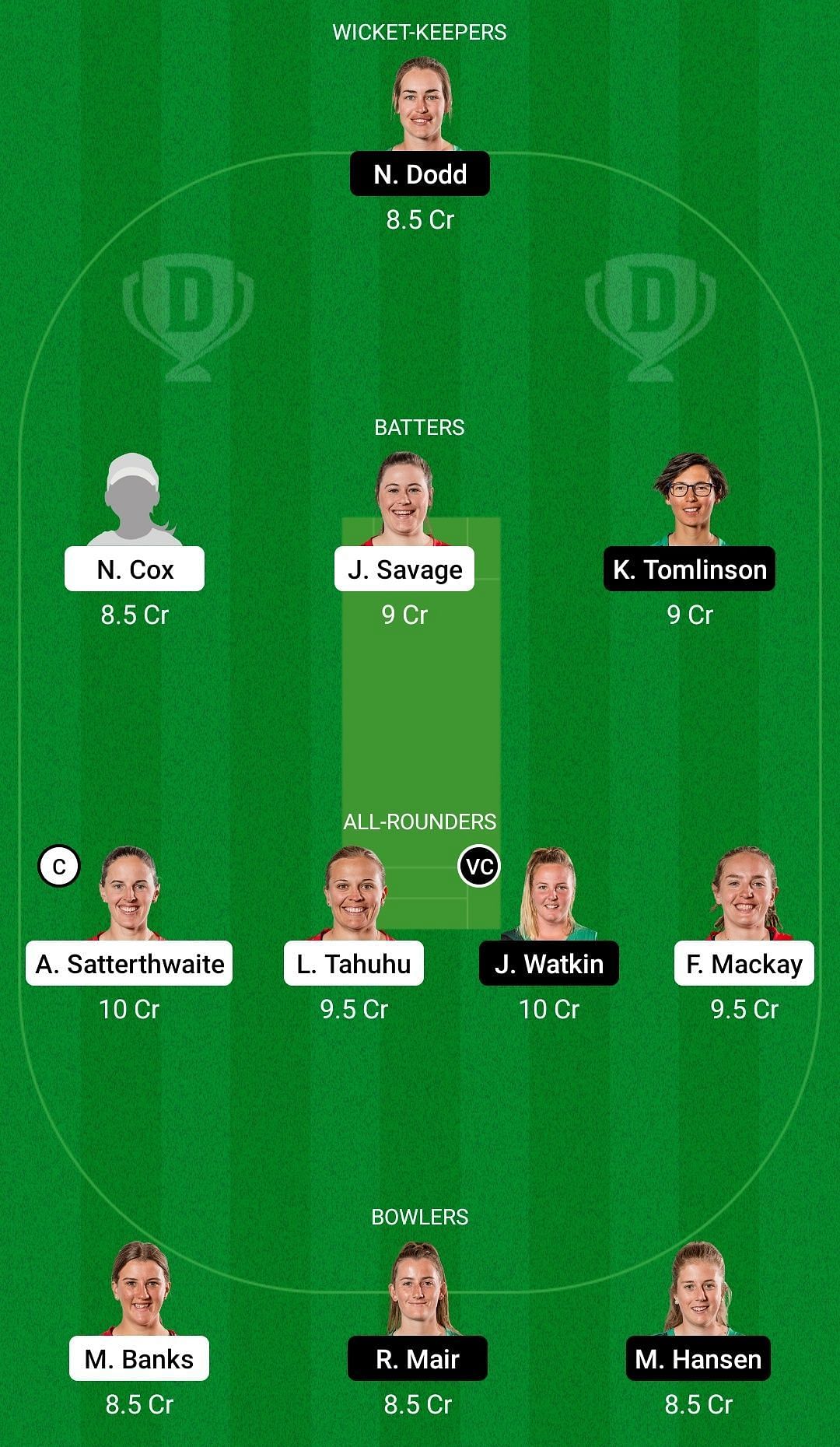 Dream11 Team for Canterbury Magicians vs Central Hinds - Women’s Super Smash 2021-22.