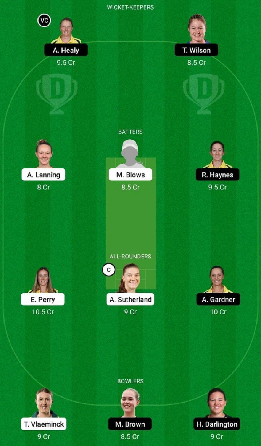 VCT-W vs NSW-W Dream11 Fantasy Tip #1