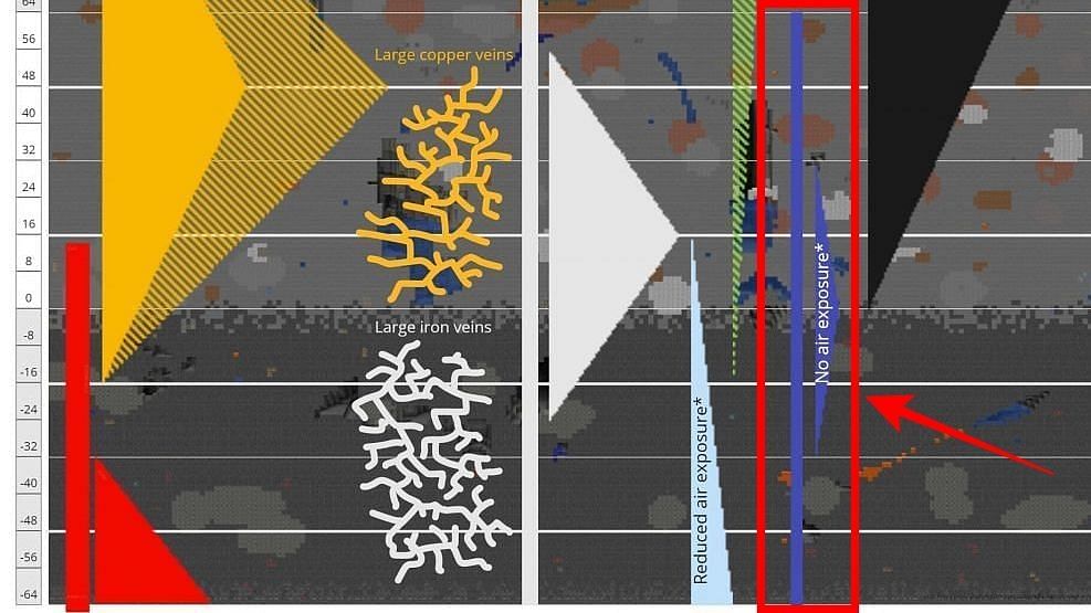 Lapis Lazuli ore generation in Minecraft 1.18 (Image via Mojang)