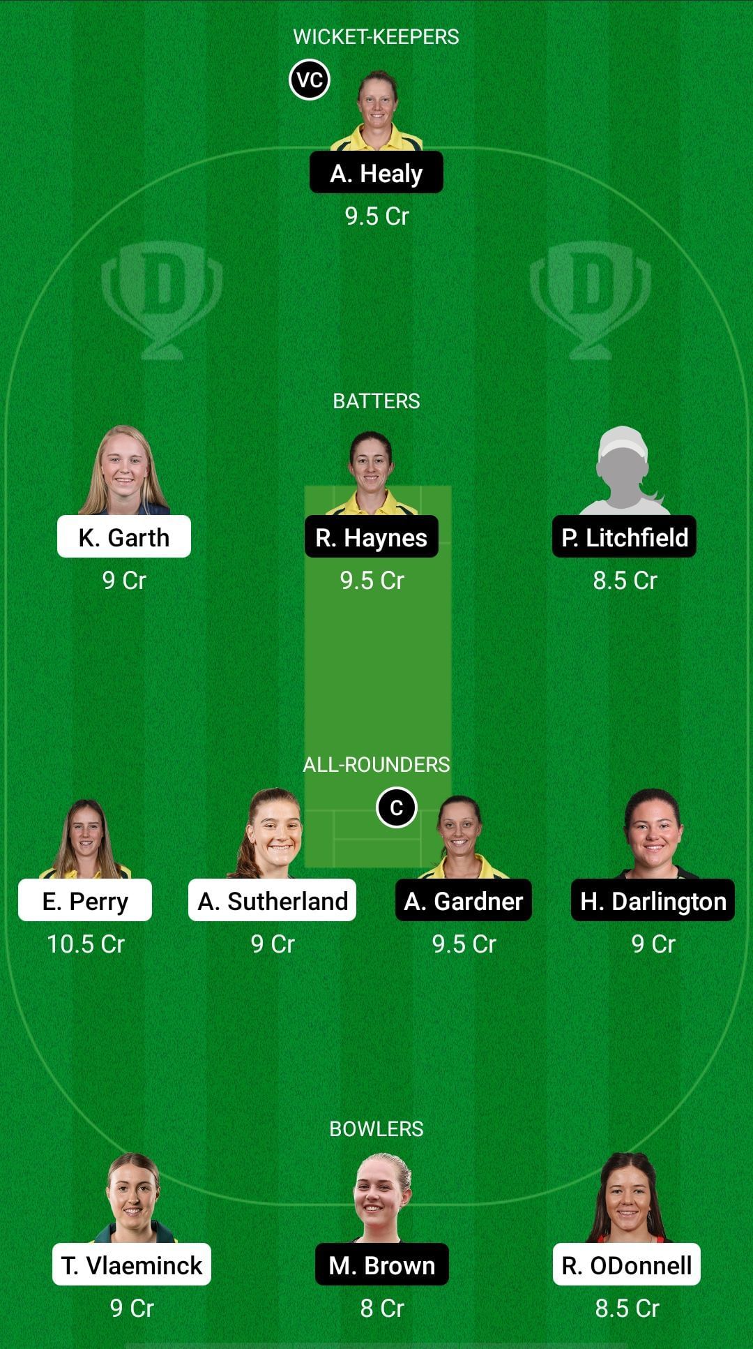 VCT-W vs NSW-W Dream11 Prediction - Women&#039;s National Cricket League