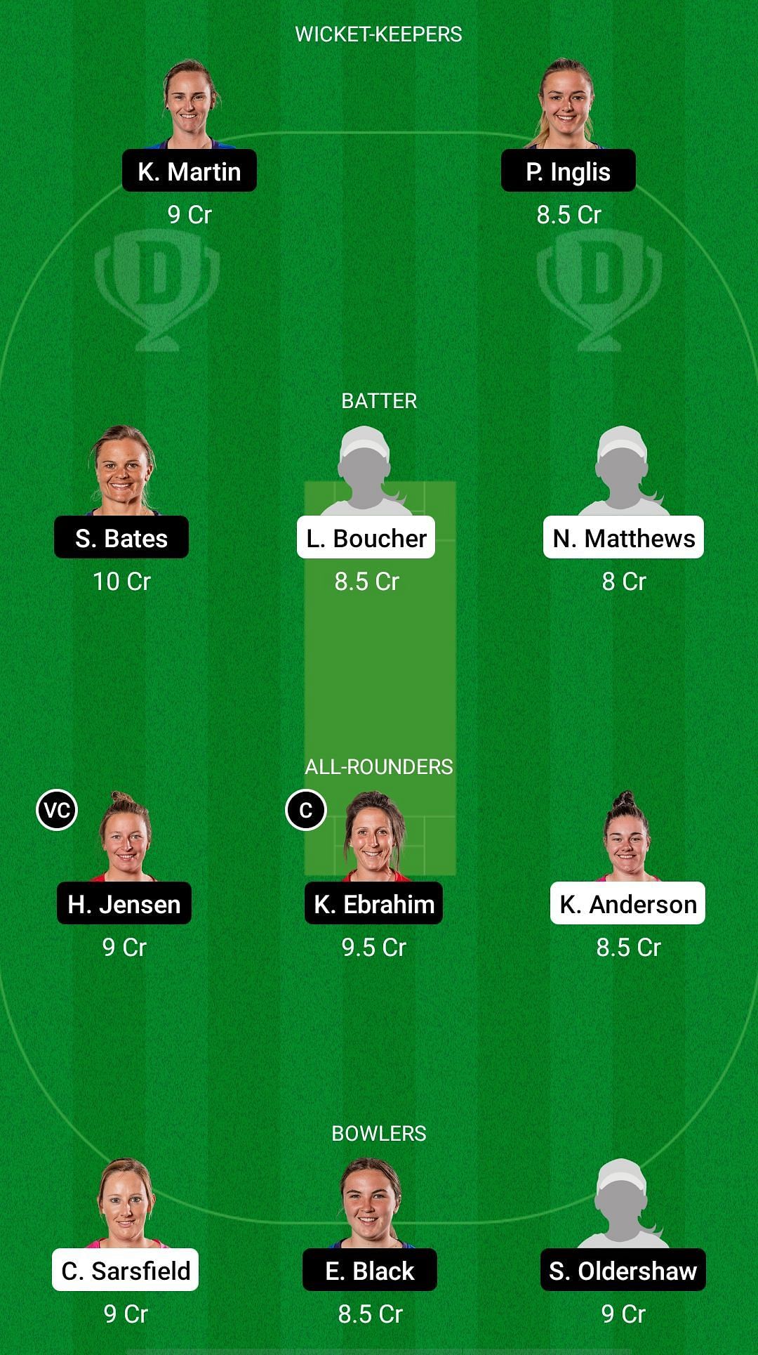 NB-W vs OS-W Dream11 Prediction - Women's Super Smash T20