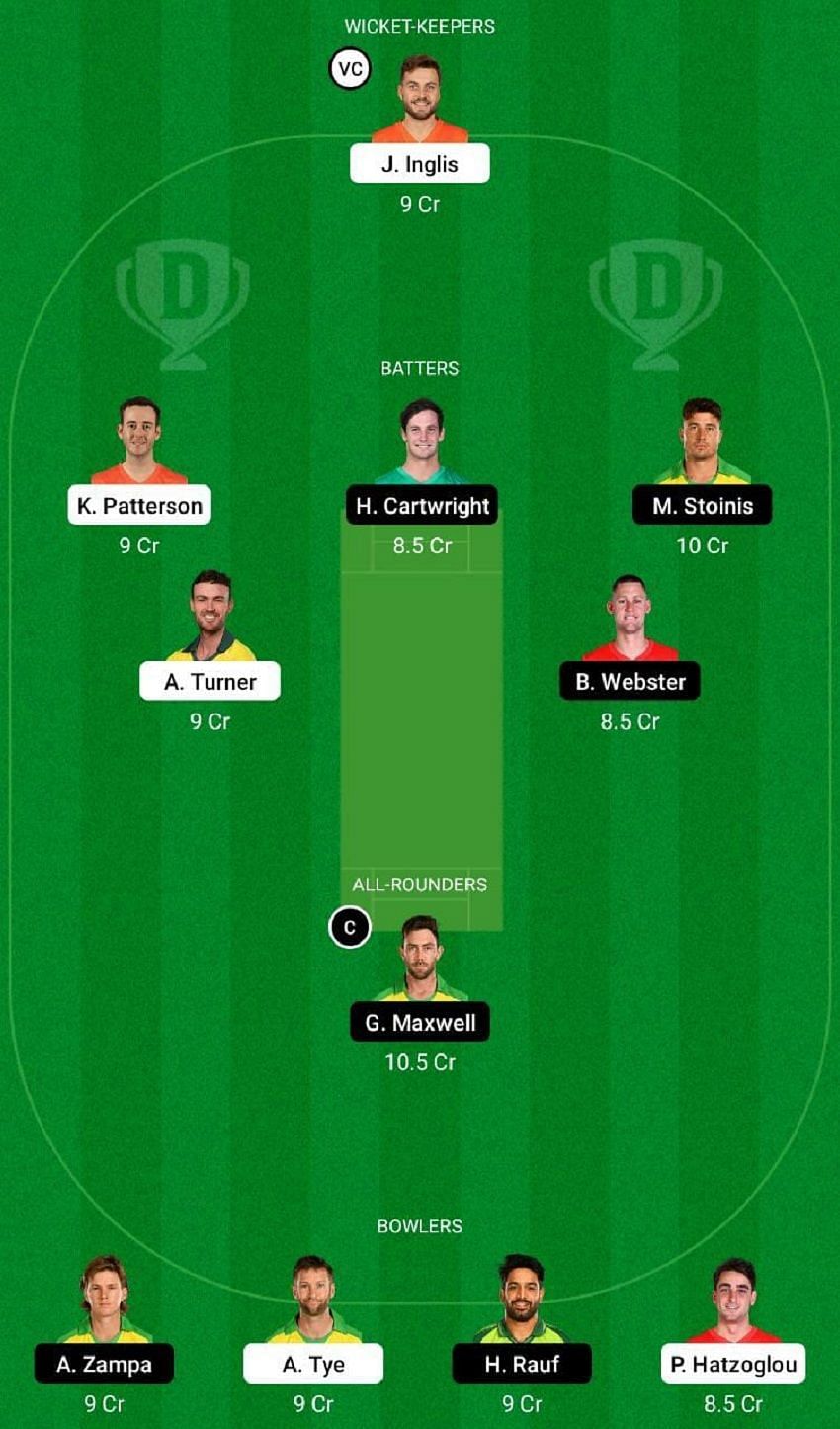 SCO vs STA Dream11 Fantasy Tip #2