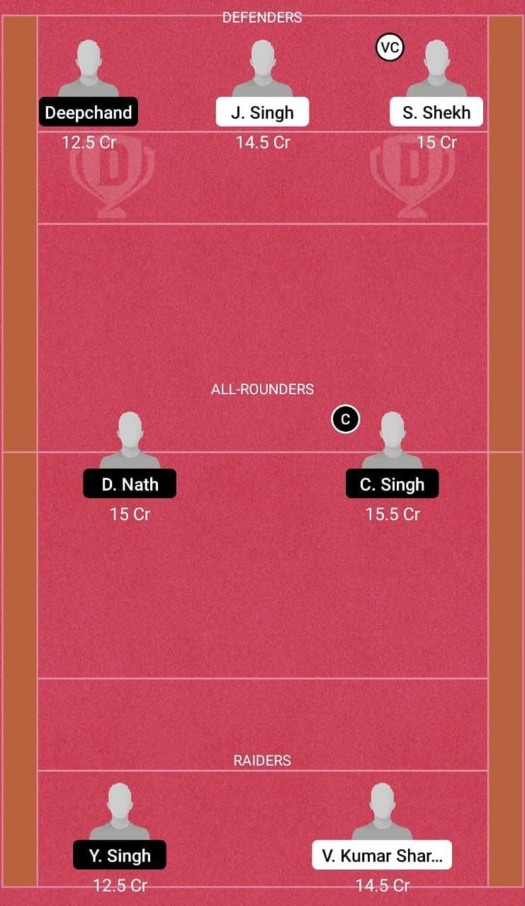 SSF vs RAS Dream11 Fantasy Team 1