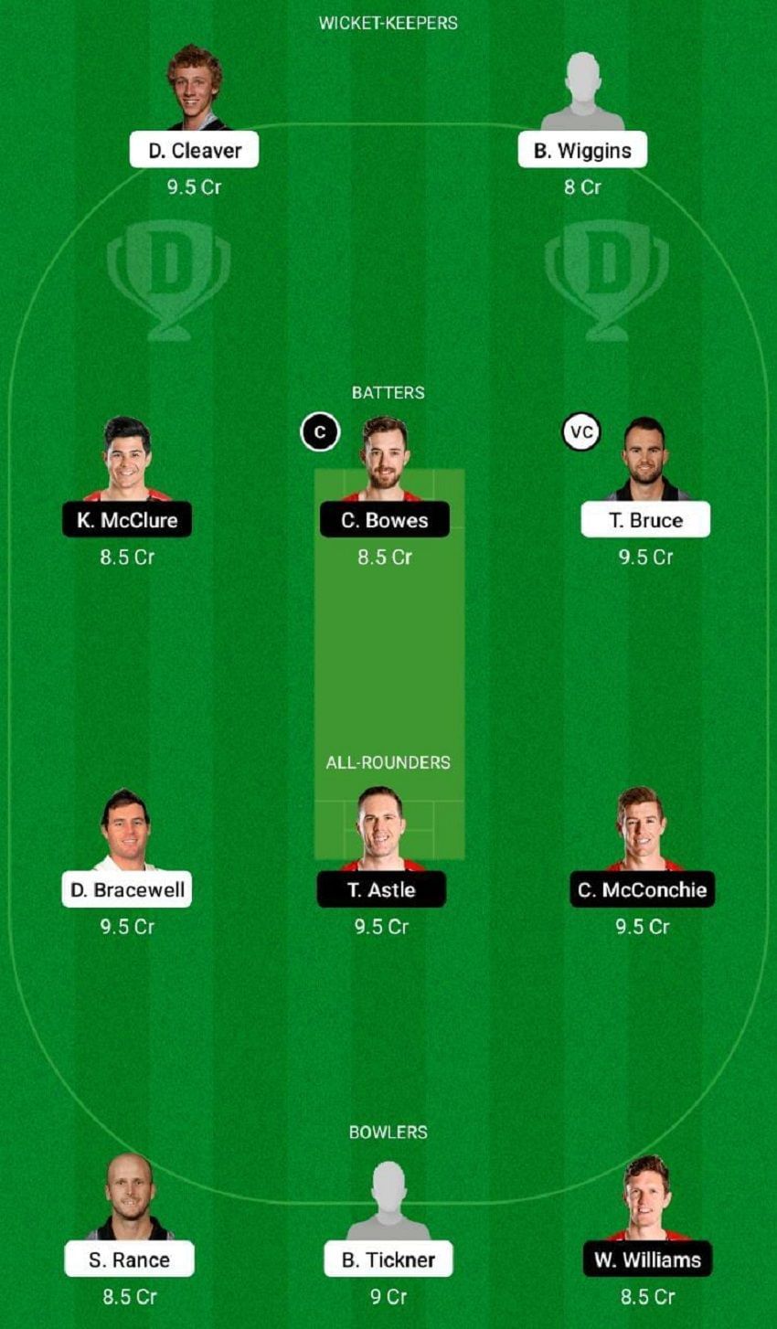 CS vs CTB Dream11 Fantasy Tip #2