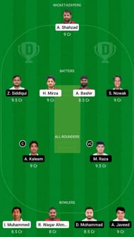 AZA vs KHW Dream11 Fantasy Suggestion #1 - Oman D20 2021