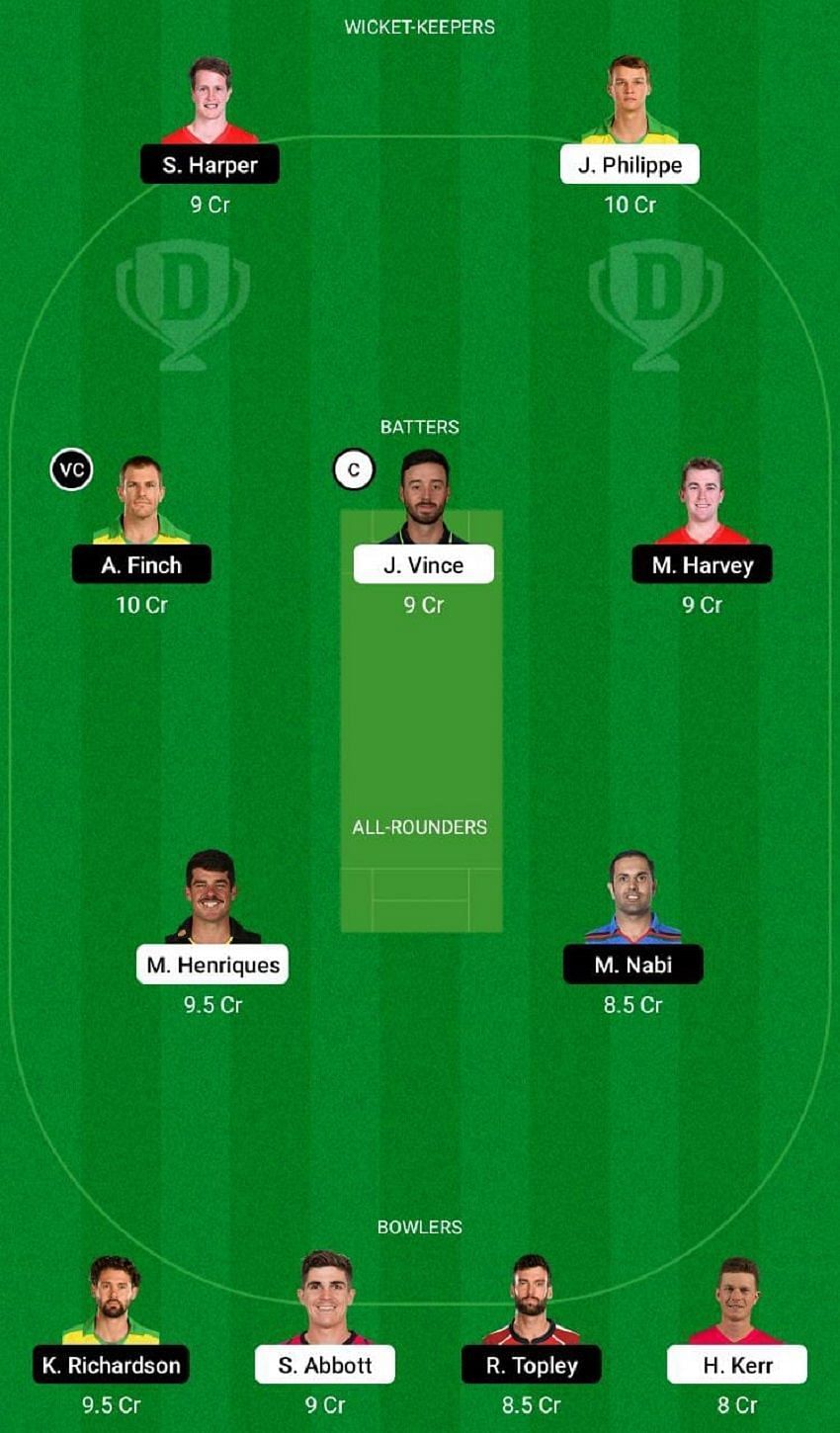 SIX vs REN Dream11 Fantasy Tip #1 - BBL 2021-22