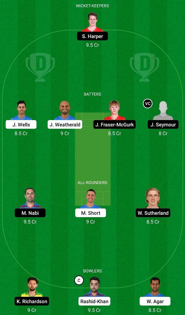 STR vs REN Dream11 Fantasy Tip #1 - BBL