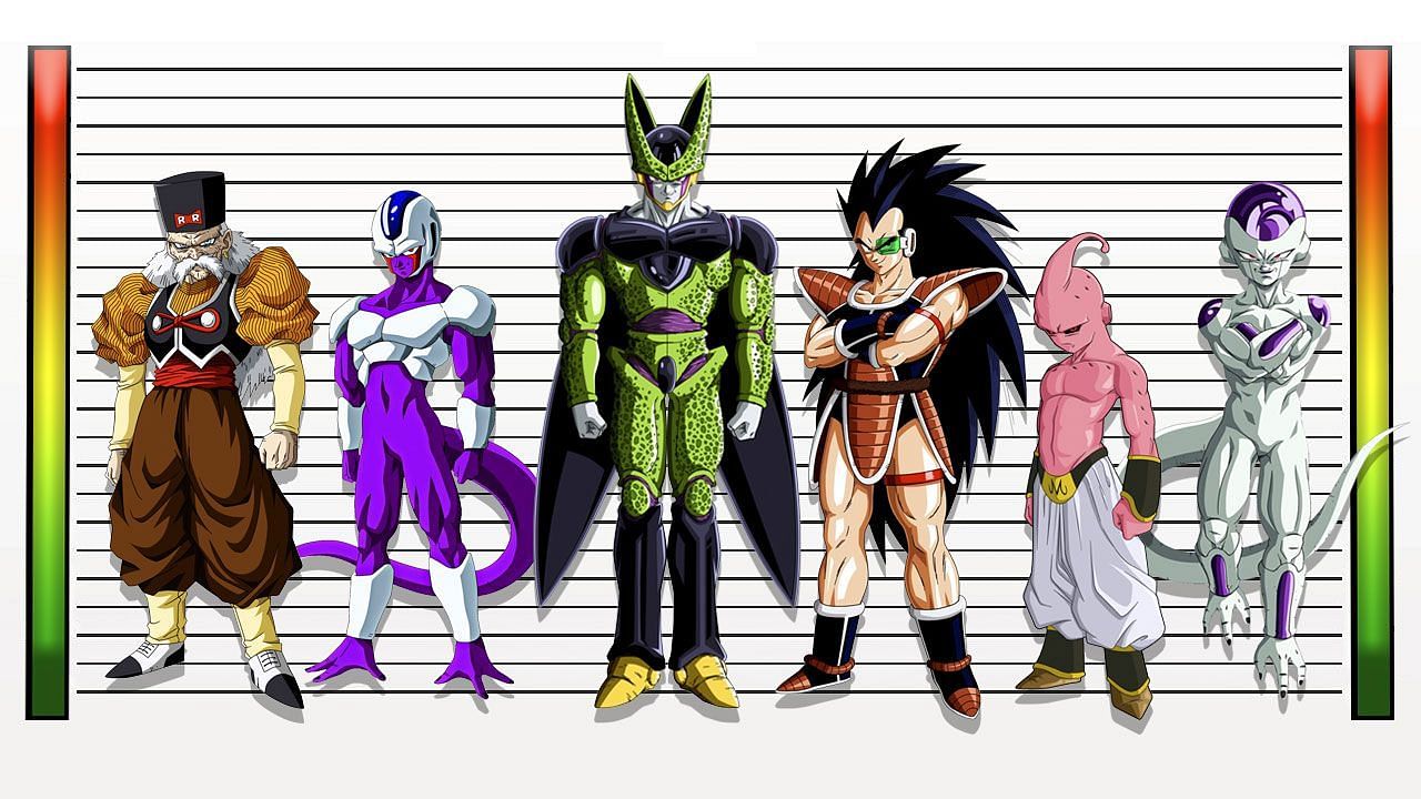 real life dragon ball z villains