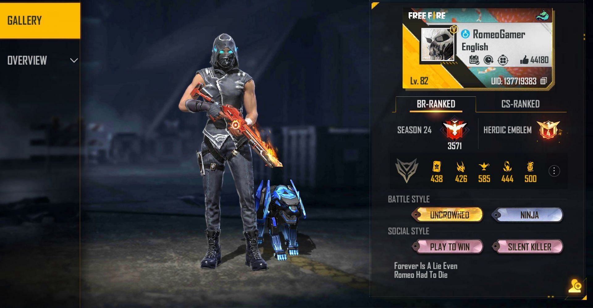 Romeo Gamer&rsquo;s real name is Yuvraj (Image via Free Fire)