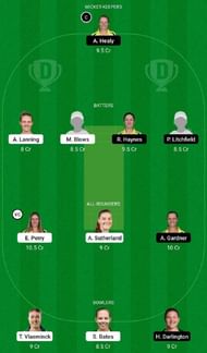 VCT-W vs NSW-W Dream11 Fantasy Tip #2