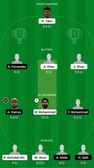 FUJ vs DUB Dream11 Prediction - Emirates D10