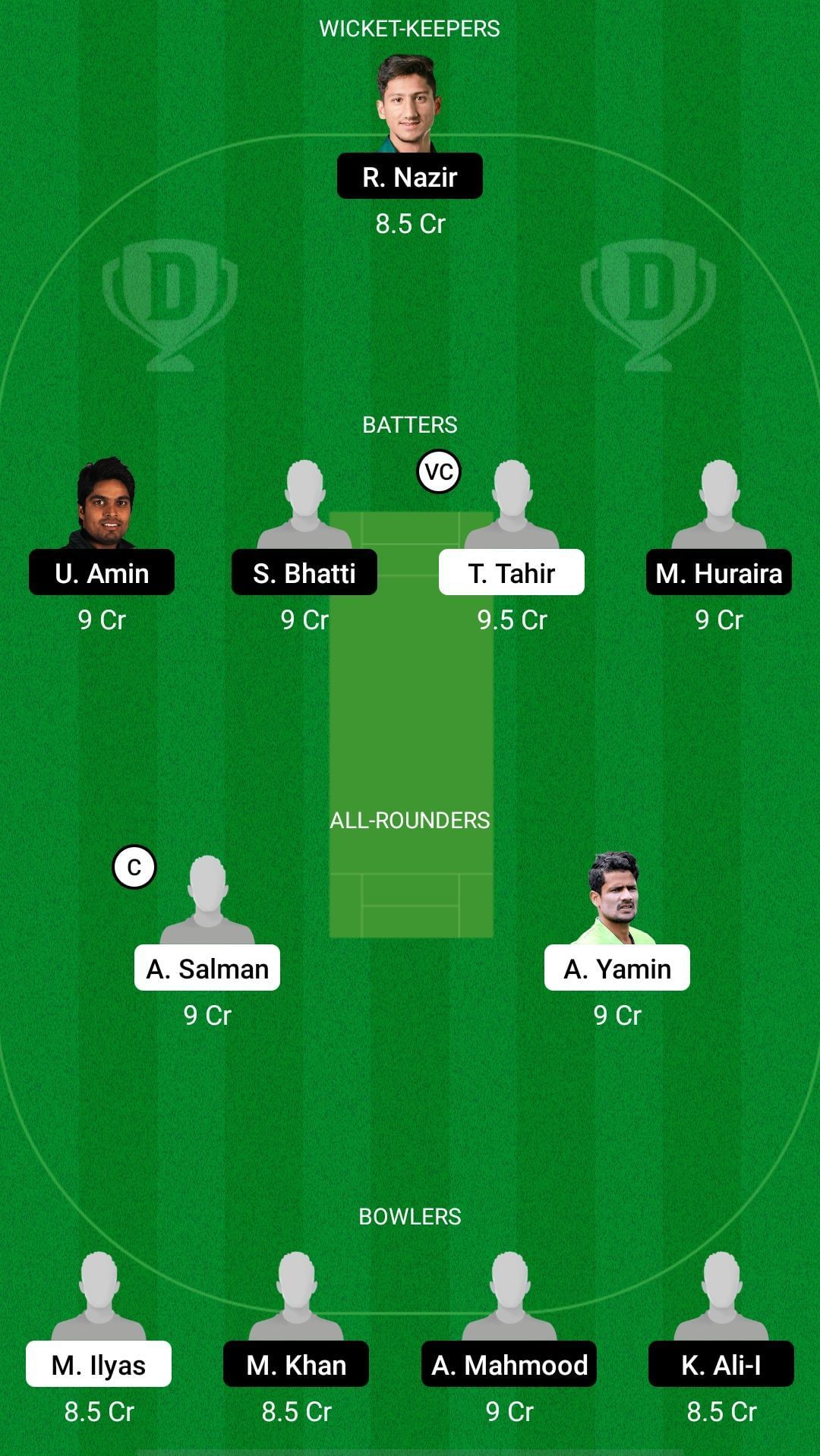 SOP vs NOR Dream11 Prediction - Quaid-e-Azam Trophy