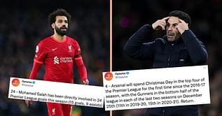 5 special Christmas facts from the 2021-22 Premier League season