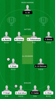 NS vs SPE Dream11 Prediction - MCA T10 Bash