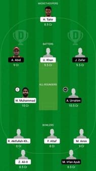 FUJ vs ABD Dream11 Fantasy Suggestion #1 - Emirates D10 2021