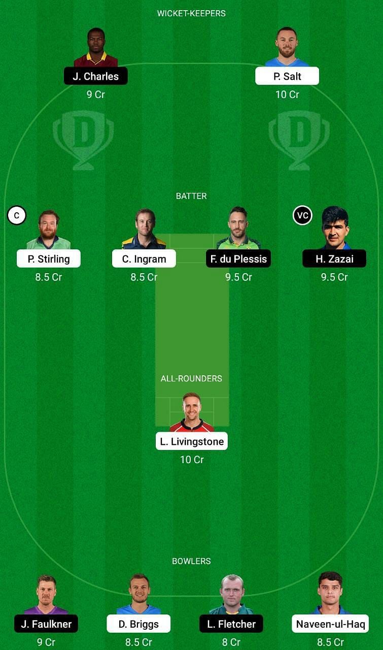 TAD vs BT Dream11 Fantasy Tip #2