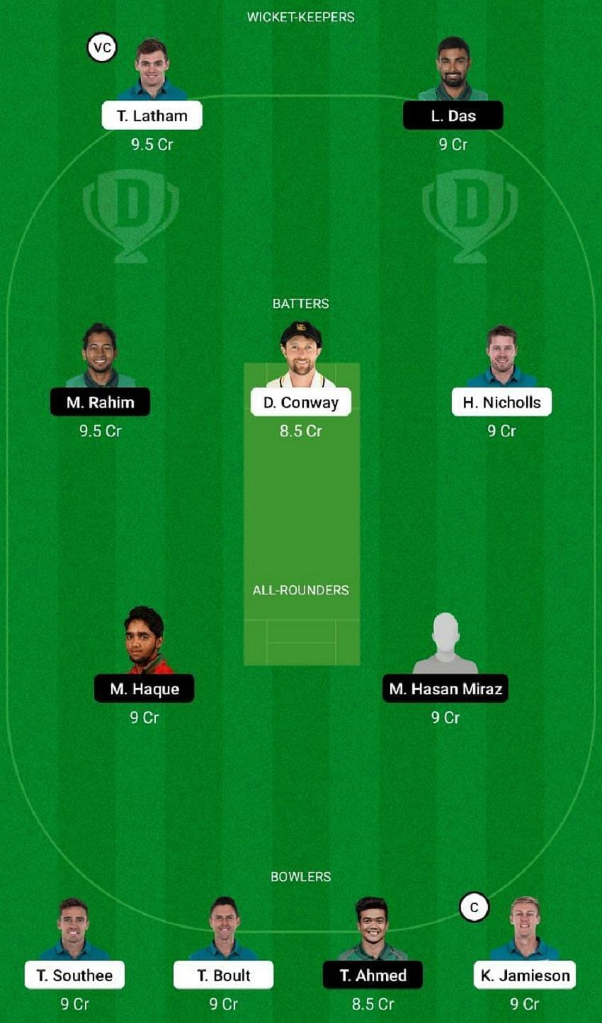 NZ vs BAN Dream11 Fantasy Tip #2